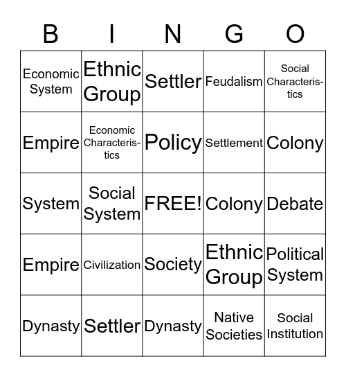 Anna Wiles' History Bingo Card