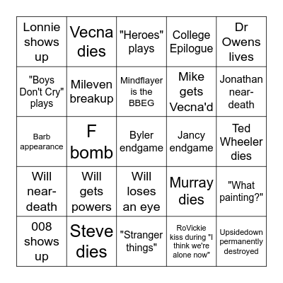 Stranger Things 5 Bingo Card