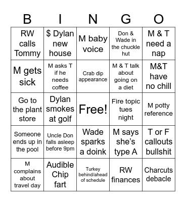 Thanksgiving 2025 Bingo Card