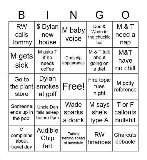 Thanksgiving 2025 Bingo Card