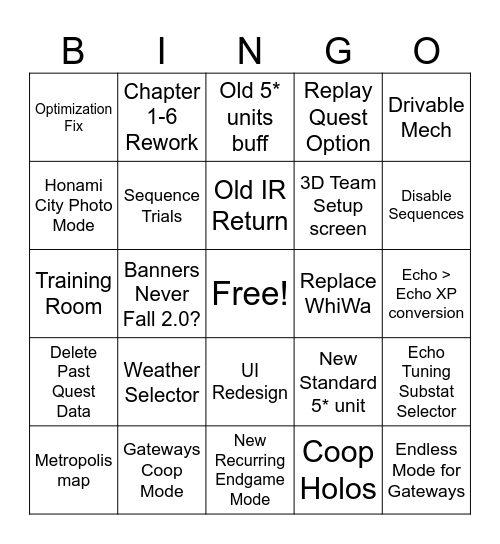 WuWa 3.0 Wishlist Bingo Card