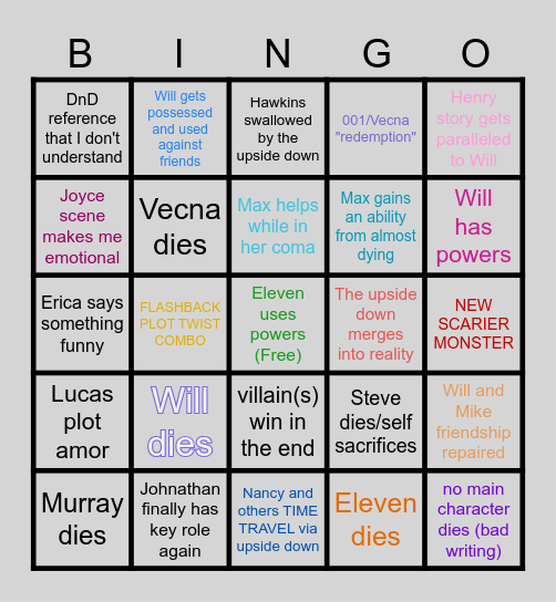 STANGER THINGS SEASON 5 Bingo Card
