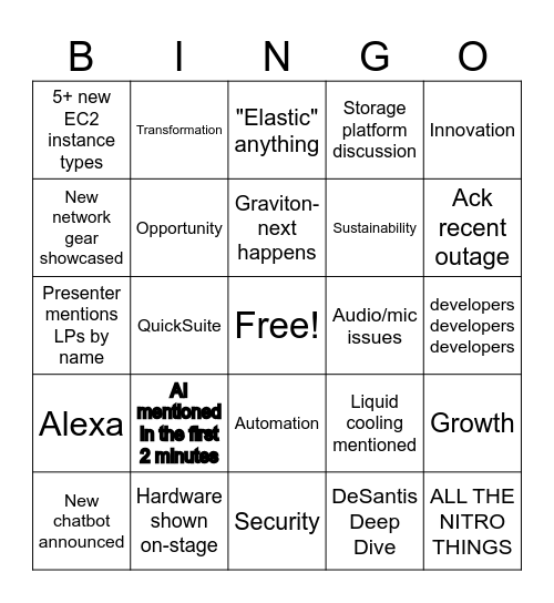 re:Invent 2025 Bingo Card