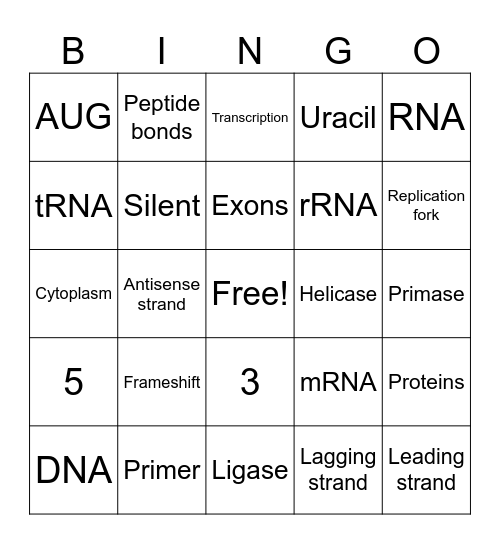 Central Dogma Bingo Card