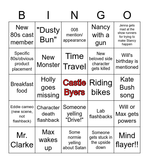 Stranger Things Season 5 Bingo Card