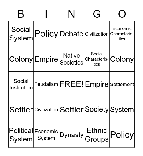 Ana Wilson History Bingo Card