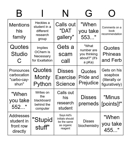 Dr. Michaelis Bingo 1.2 Bingo Card