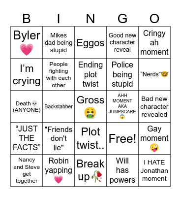 Stranger things 5 Bingo Card