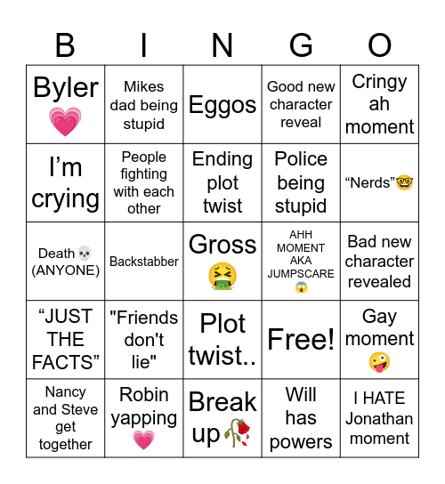 Stranger things 5 Bingo Card