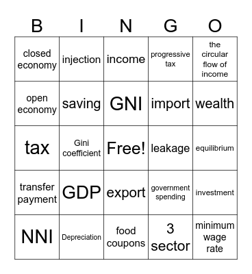 Macro Economics & inequality of income Bingo Card