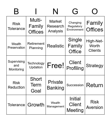 Unit 1 Bingo Card