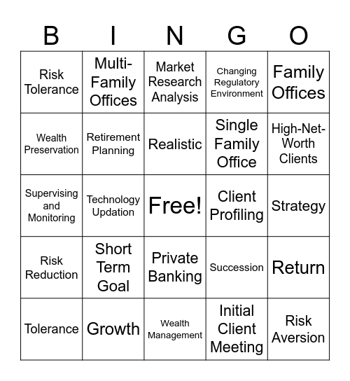 Unit 1 Bingo Card