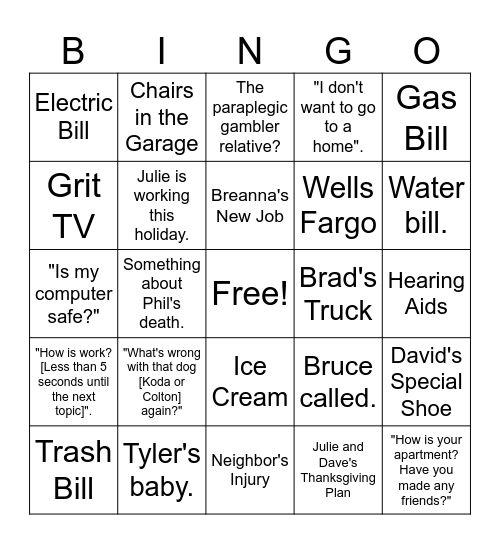 Nana's Thanksgiving Bingo Card