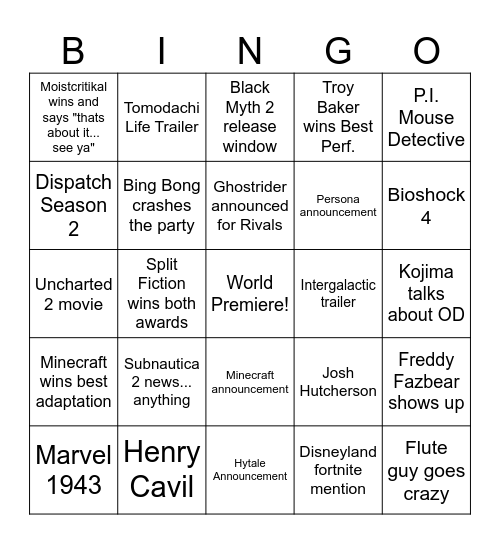The Game Awards 2025 Bingo Card