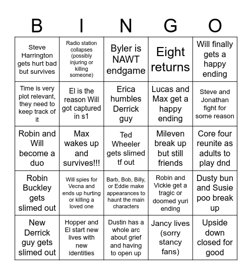 Stranger Things Season 5 predictions Bingo Card