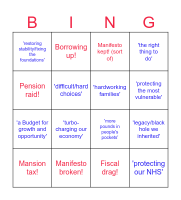 Budget Bingo Card