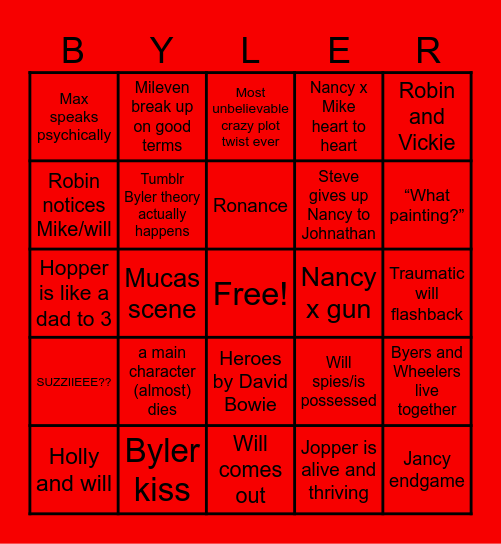 STRANGER THINGS 5 Bingo Card