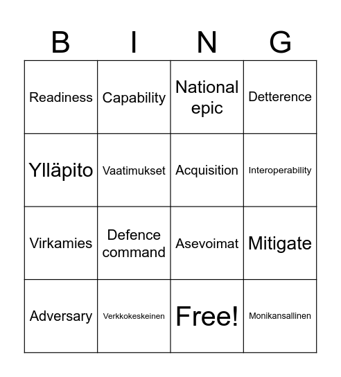 English course Bingo Card