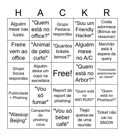 CWO Bingo Card