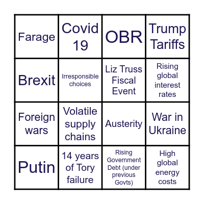 Rachel Reeves Budget Blame Game Bingo Card