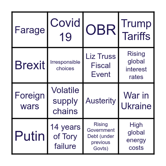 Rachel Reeves Budget Blame Game Bingo Card