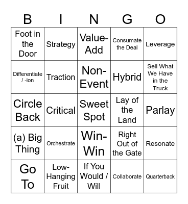 Sales Bullshit Bingo Card