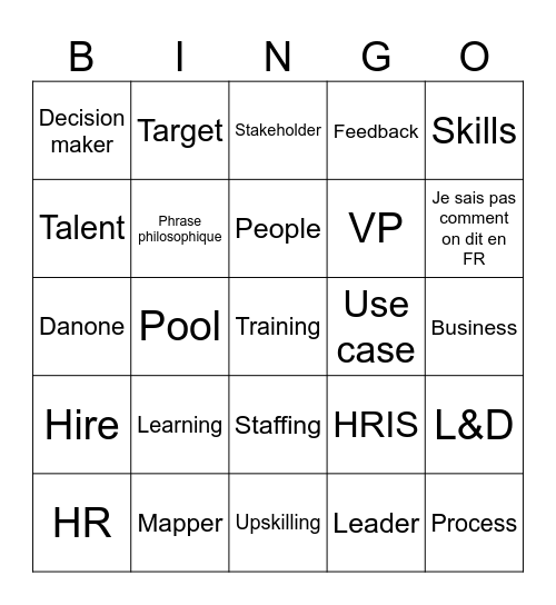Fred again Bingo Card