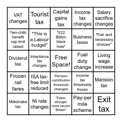 2025 Labour Budget Bingo Card