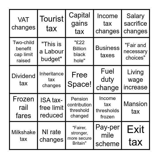 2025 Labour Budget Bingo Card