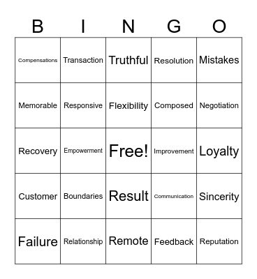 MANAGING SERVICE ENCOUNTERS AND SERVICE RECOVERY Bingo Card
