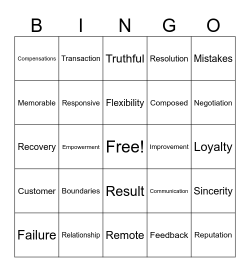MANAGING SERVICE ENCOUNTERS AND SERVICE RECOVERY Bingo Card