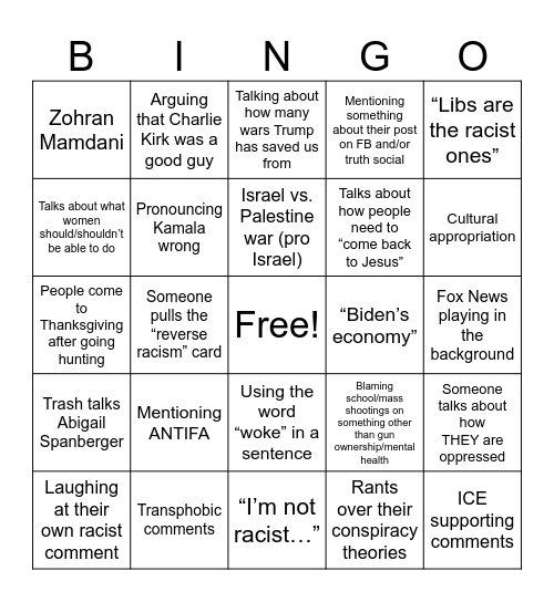 Thanksgiving with Conservative Family Bingo Card