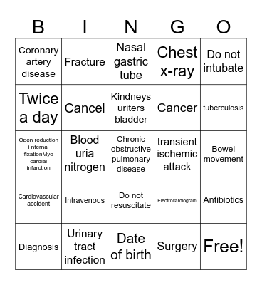 Abbreviations Quiz! Bingo Card