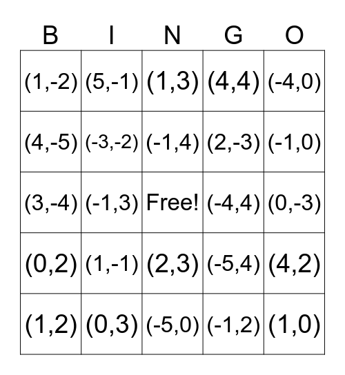 Coordinaten (-5,-5) tm (5,5) Bingo Card