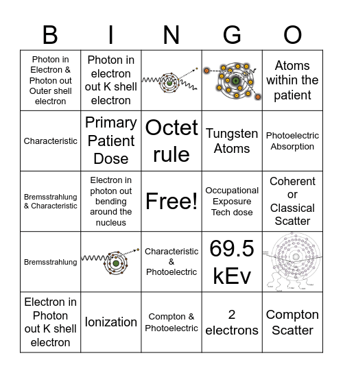 Interactions Bingo Card