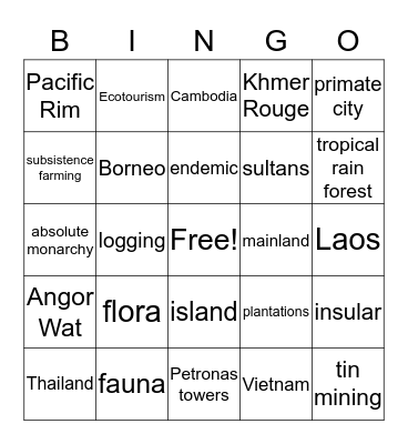 Chapter 5: Southeast Asia Bingo Card