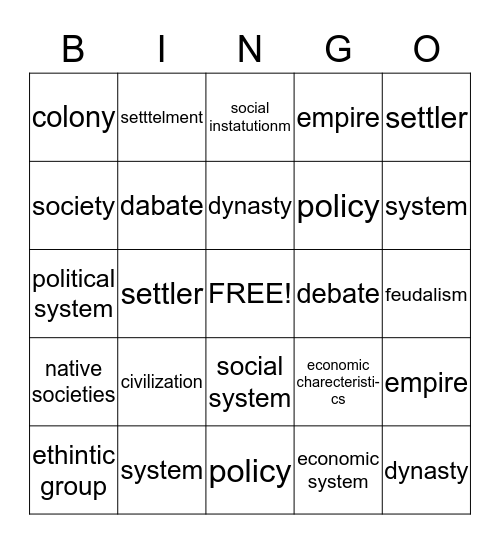 MEDIVAL  Bingo Card