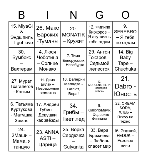 HIilkoBingo Card
