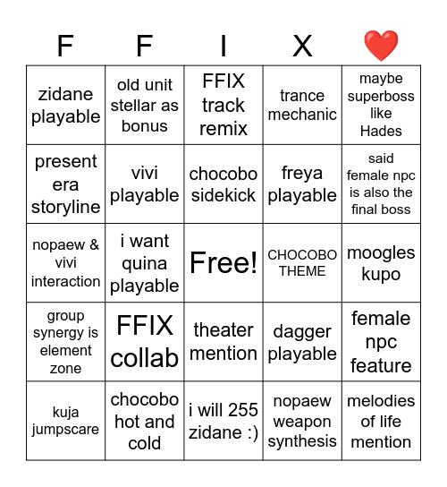 mar ffix collab copium (its confirmed) Bingo Card