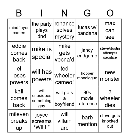 Stranger Things S5 Bingo Card