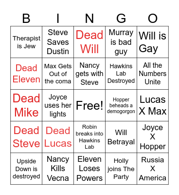 Stranger Things 5 Predictions Bingo Card