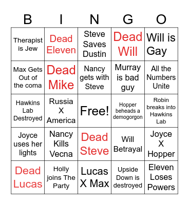 Stranger Things 5 Predictions Bingo Card