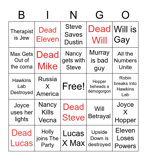 Stranger Things 5 Predictions Bingo Card