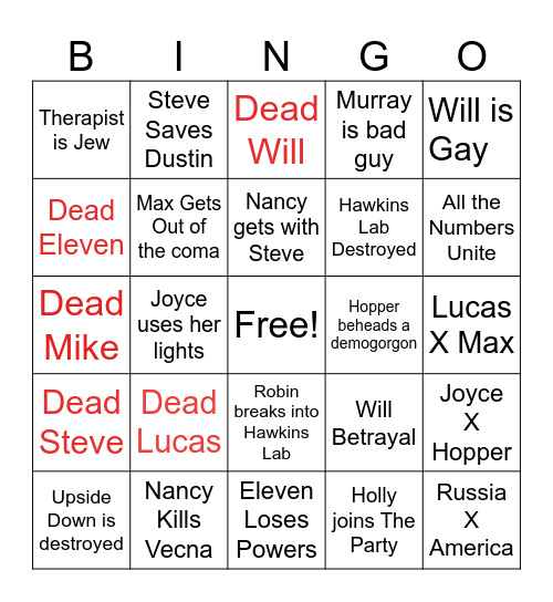 Stranger Things 5 Predictions Bingo Card