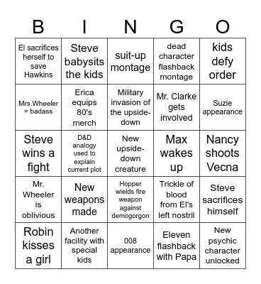 Stranger Things 5 Bingo Card