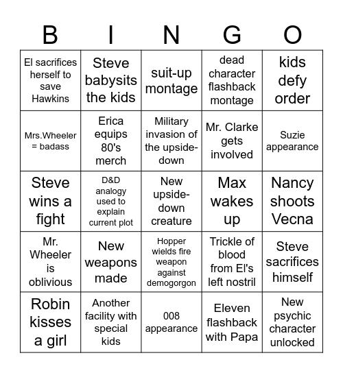 Stranger Things 5 Bingo Card