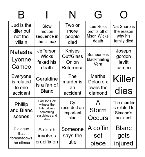 Wake Up Dead Man Bingo Card