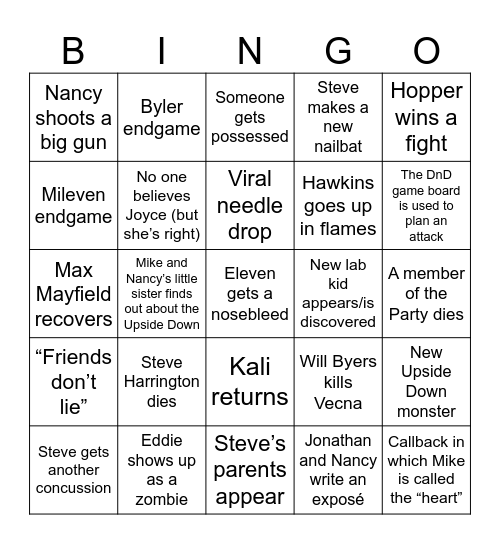 Stranger Things S5 Bingo Card