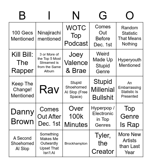 Wrestyapped Bingo Card