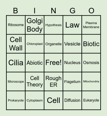 Unit 4: Cells Bingo Card